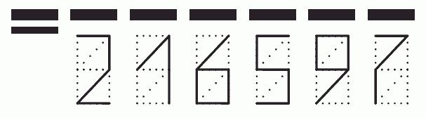 Пример заполнения индекса 216597