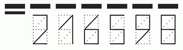 Пример заполнения индекса 216598