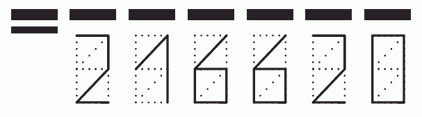 Пример заполнения индекса 216620