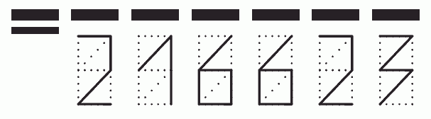 Пример заполнения индекса 216623