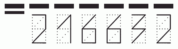 Пример заполнения индекса 216632