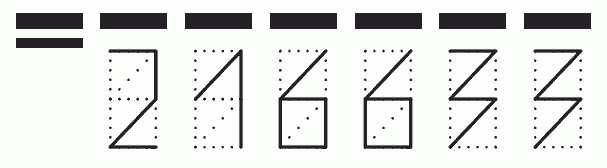 Пример заполнения индекса 216633