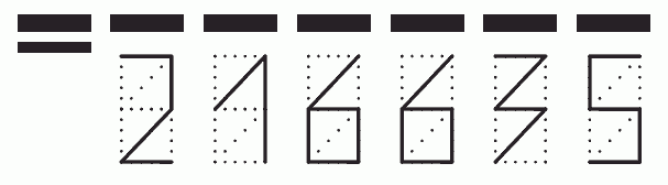 Пример заполнения индекса 216635