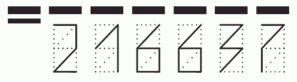 Пример заполнения индекса 216637