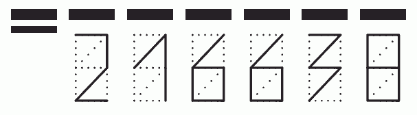 Пример заполнения индекса 216638