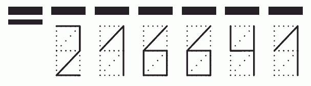 Пример заполнения индекса 216641