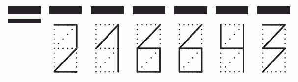 Пример заполнения индекса 216643