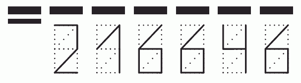 Пример заполнения индекса 216646