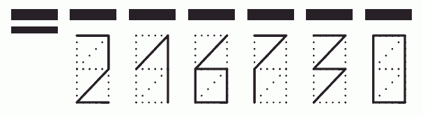 Пример заполнения индекса 216730