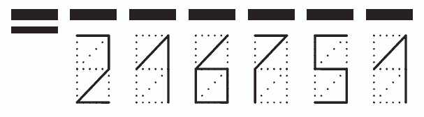 Пример заполнения индекса 216751