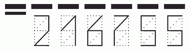 Пример заполнения индекса 216755