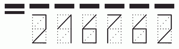 Пример заполнения индекса 216762