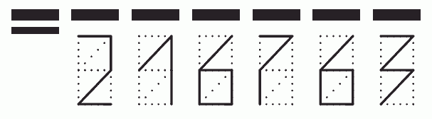 Пример заполнения индекса 216763