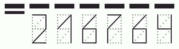 Пример заполнения индекса 216764