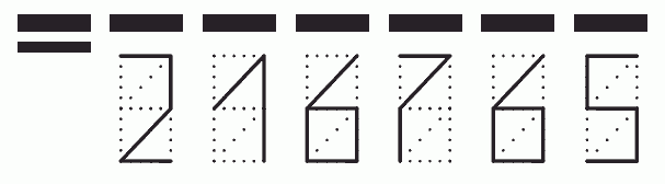 Пример заполнения индекса 216765