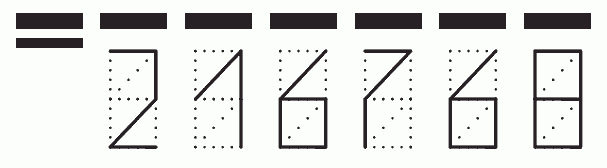 Пример заполнения индекса 216768