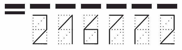 Пример заполнения индекса 216772