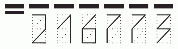 Пример заполнения индекса 216773