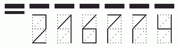 Пример заполнения индекса 216774