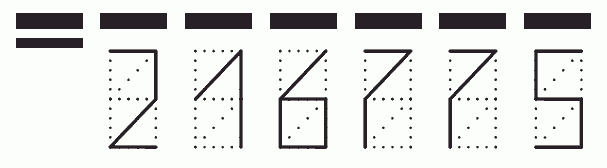 Пример заполнения индекса 216775