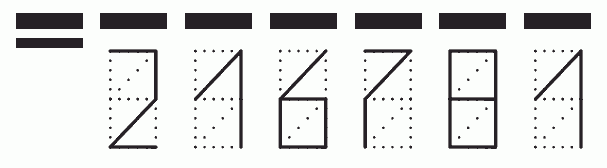 Пример заполнения индекса 216781