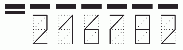 Пример заполнения индекса 216782