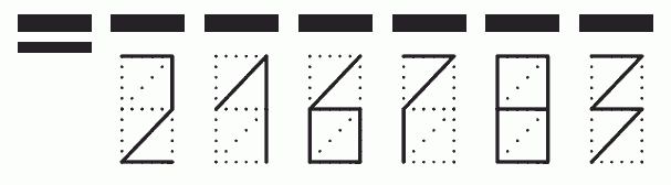 Пример заполнения индекса 216783