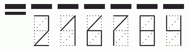 Пример заполнения индекса 216784