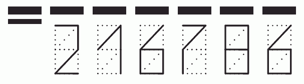 Пример заполнения индекса 216786