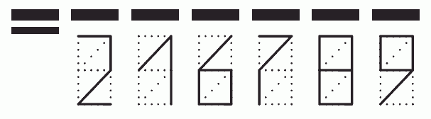 Пример заполнения индекса 216789