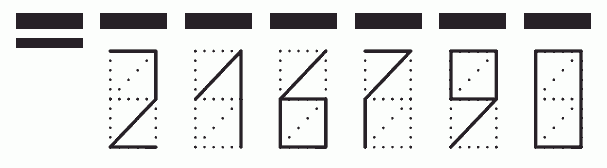 Пример заполнения индекса 216790