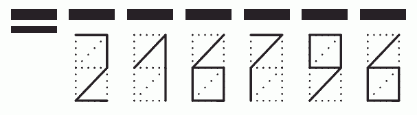 Пример заполнения индекса 216796