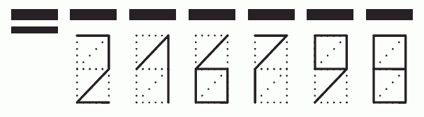 Пример заполнения индекса 216798