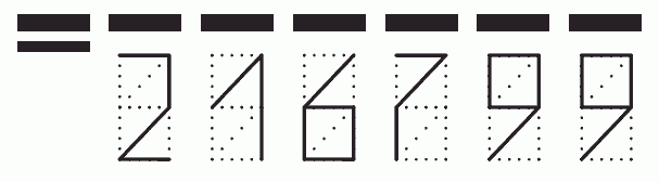 Пример заполнения индекса 216799