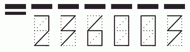 Пример заполнения индекса 236003