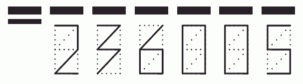 Пример заполнения индекса 236005