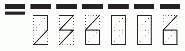 Пример заполнения индекса 236006