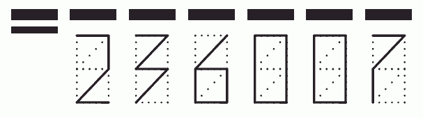 Пример заполнения индекса 236007