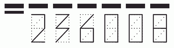 Пример заполнения индекса 236008