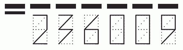 Пример заполнения индекса 236009