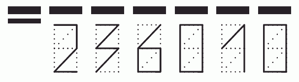 Пример заполнения индекса 236010