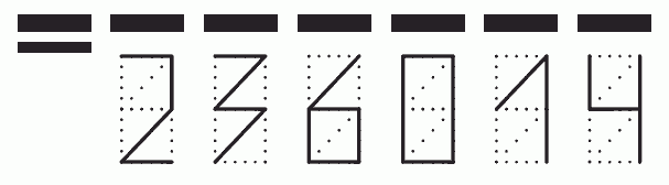 Пример заполнения индекса 236014