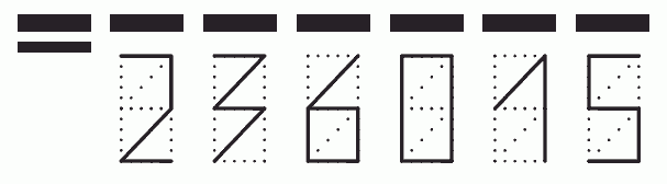 Пример заполнения индекса 236015