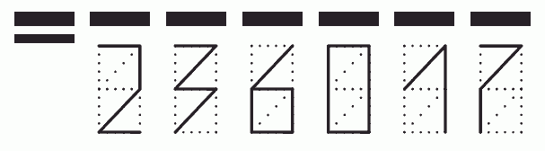 Пример заполнения индекса 236017