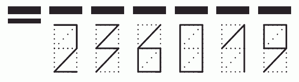 Пример заполнения индекса 236019