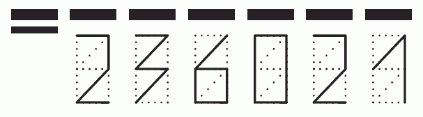 Пример заполнения индекса 236021