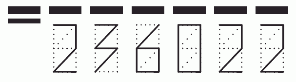 Пример заполнения индекса 236022