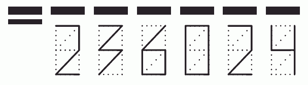 Пример заполнения индекса 236024