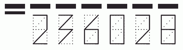 Пример заполнения индекса 236028