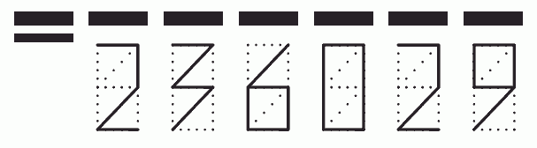 Пример заполнения индекса 236029